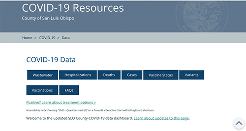 NEW COVID Dashboard Launched